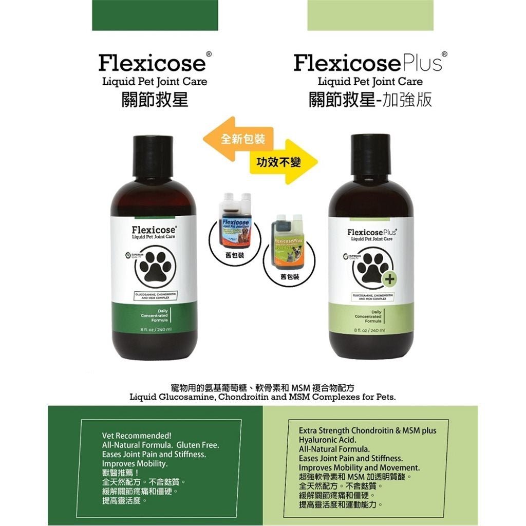 Flexicose Plus 關節液 - 幸福站
